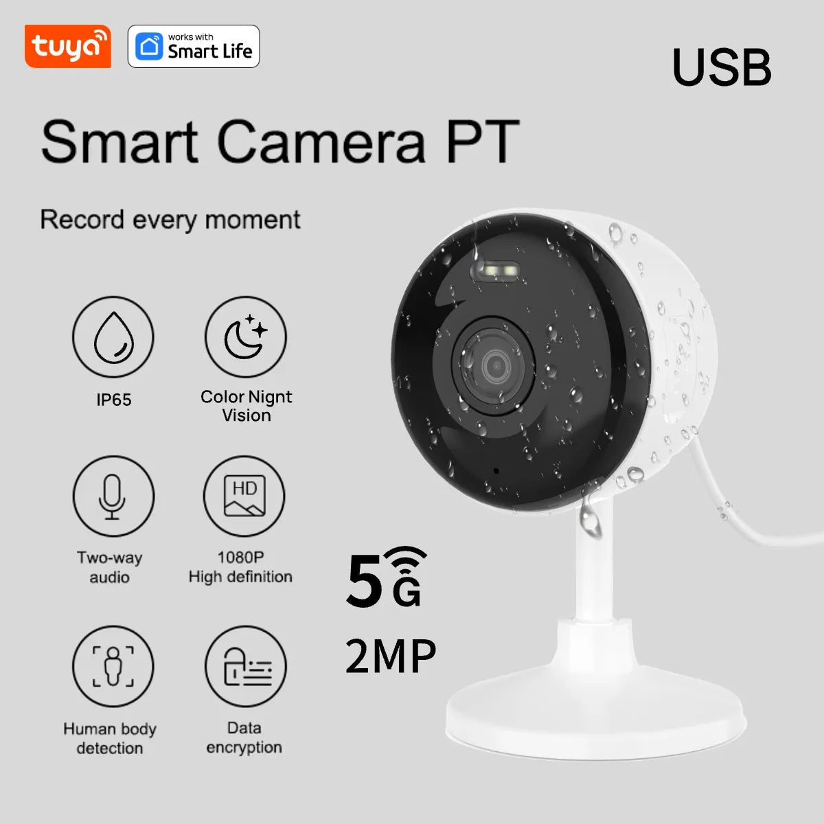 Smart Home Security Camera